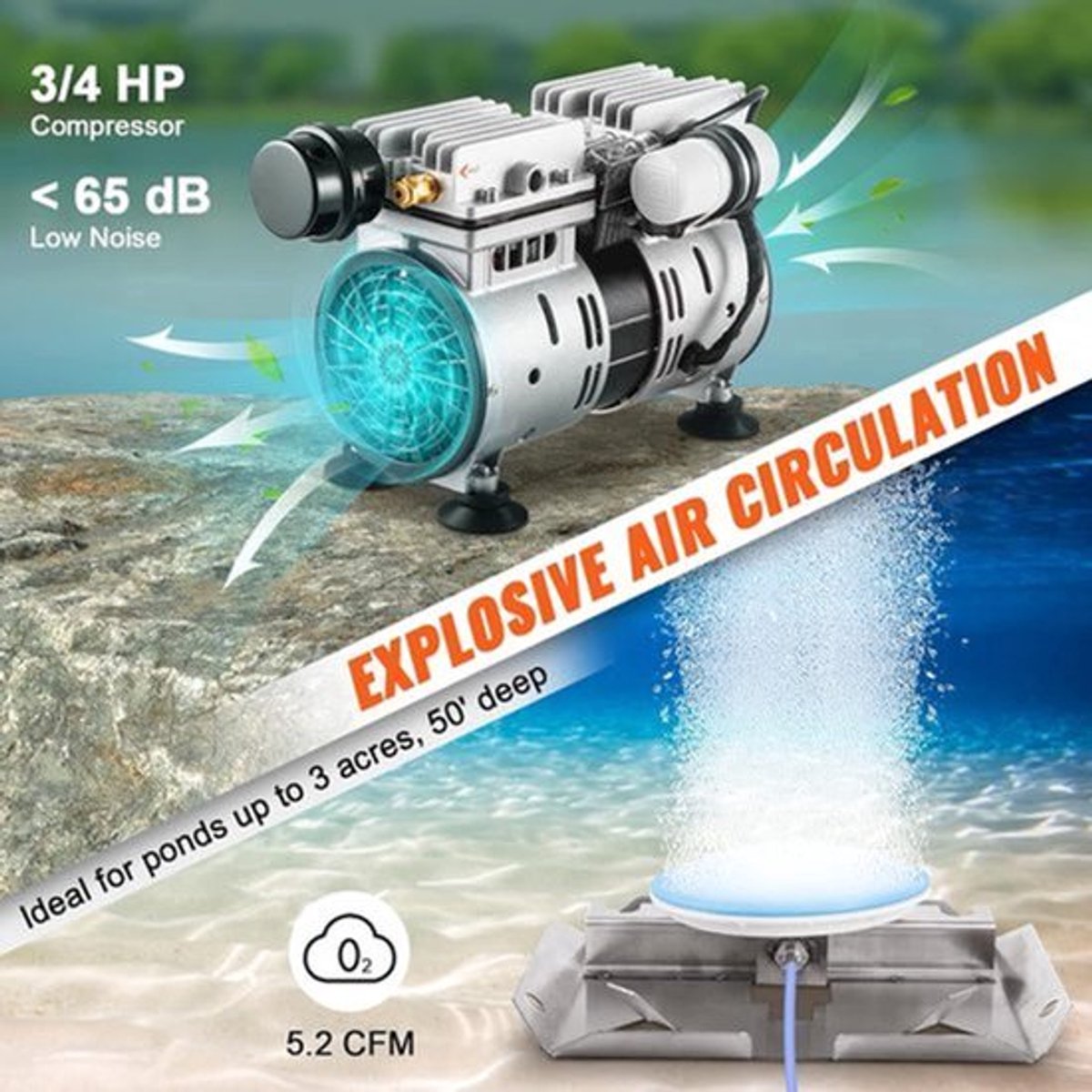 Vijverbeluchter – Vijverventilator – Luchtpomp – Beluchtingsset – Luchtcompressor – 550 Watt Vermogen – Geschikt Voor Vijvers Tot 3 Hectare En 15 Meter Diep