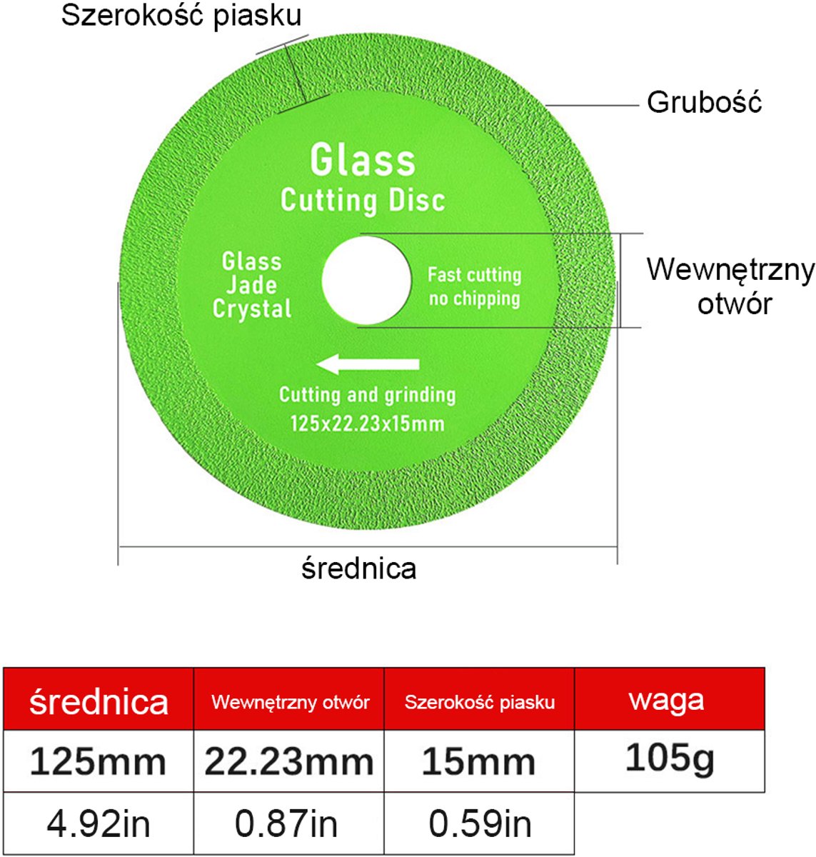 DIAMOND BLADE Diamantdoorslijpschijf voor glas en keramiek – 125 mm – 22,23 mm asgat – 3-delig pakket – Groen