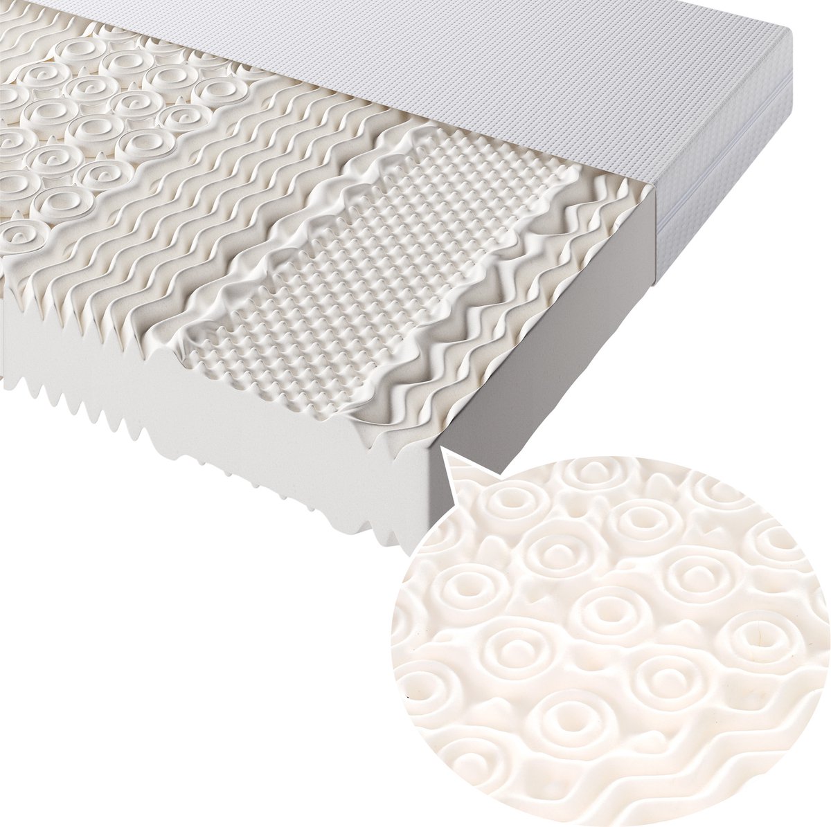 MODENUIT Koudschuimmatras – 160 x 200 cm – 7 Ligzones – 20 cm Hoog – Schuim – Wit – H2/H3 – Wasbare Hoes
