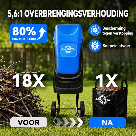 Elektrische Hakselaar 15A – Tuinhakselaar en Houtversnipperaar voor Takken tot Ø45 mm – Dubbele Omkeerbare Messen, Opvangzak, Duwstok en 7-inch Wielen – 4300 t/min — afbeelding 4