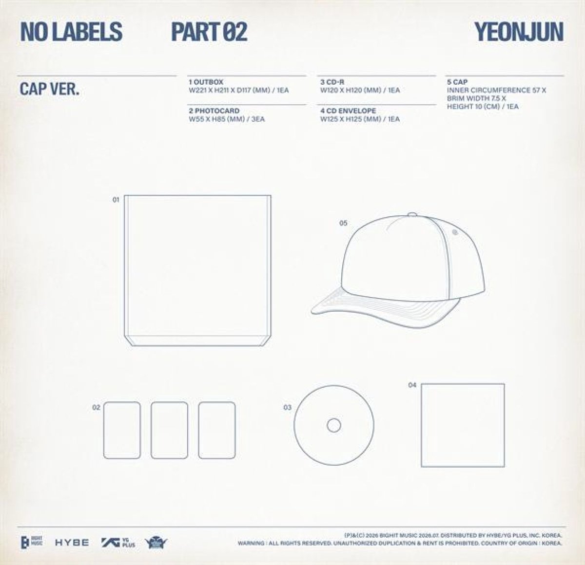 No Labels: Part 02