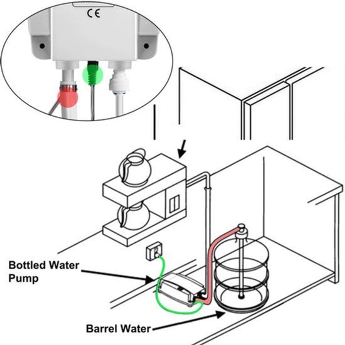 Waterdispenserpomp - Waterdispenser -Waterdispenser - Waterpomp - met enkele inlaat voor koffie/theezetapparaten, ijsmachines