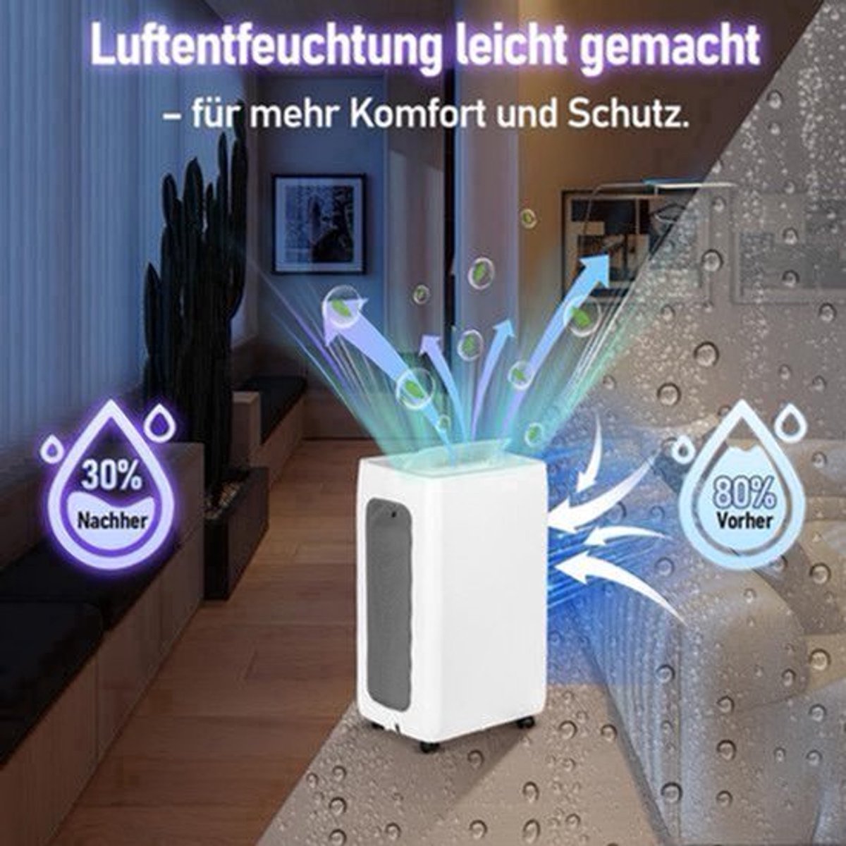Luchtontvochtiger – Ontvochtiger – Vochtvreter – Air Dehumidifier – Vochtbestrijder – 26 Liter Per Dag – Timer Tot 24 Uur & Automatische Ontdooifunctie