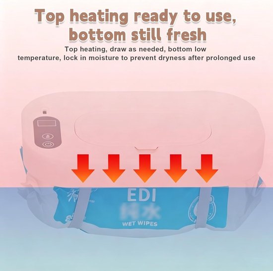 Doekjeshouder - Billendoekjes Verwarmer - Billendoekjesdoos - Wipe Box Doekjesverdeler - Hydraterend en temperatuurregulerend - USB - 5 verwarmingsstanden - Verstelbare warmhouder voor vochtige doekjes - Energiebesparing en milieubescherming - Wit — afbeelding 4