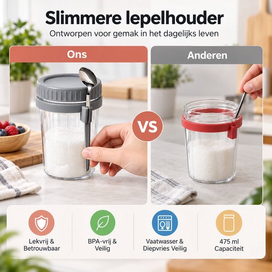 BOTC Overnight Oats Potjes - Voorraadpotten - Set van 4 met Lepels - 4x475ml - Glazen Potjes met deksels - Mason Jar — cadeau in Kookcadeaus - foto 8