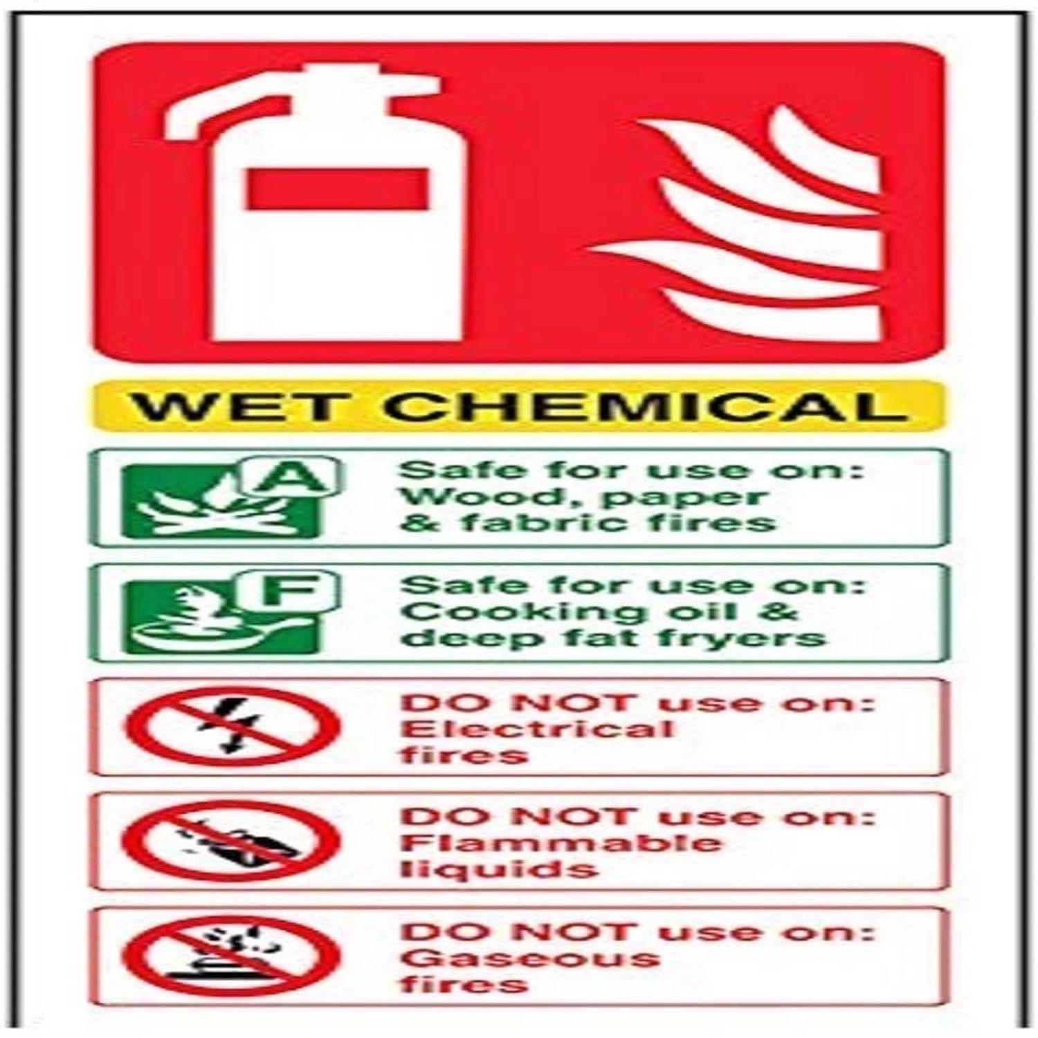Brandblusser bord 75mm x 200mm - Zelfklevende vinyl - Veiligheidsinformatie - Voldoet aan regelgeving - Vemera