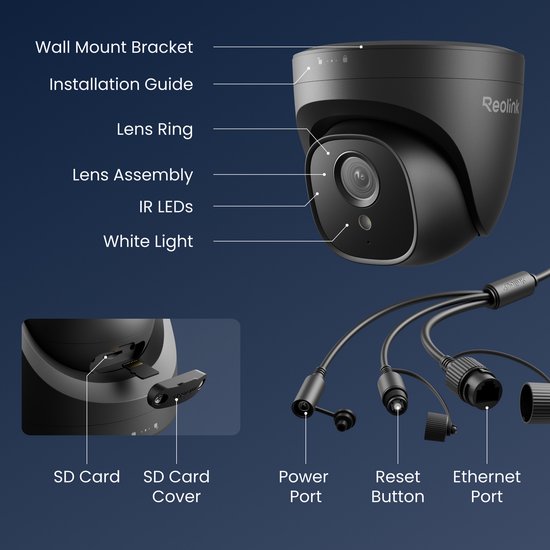 Zwarte Reolink beveiligingscamera met labels voor muurbeugel, installatiegids, lensring, lens, IR-leds en wit licht. Ook te zien: SD-kaartslot, powerpoort, resetknop, ethernetpoort.
