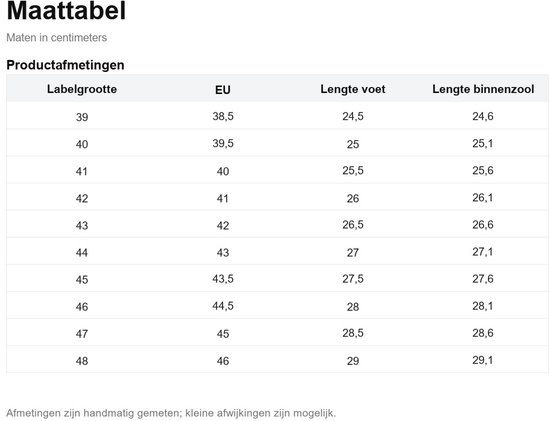 Maattabel voor schoenen in centimeters met labelmaat, EU-maat, voetlengte en binnenzoollengte.
