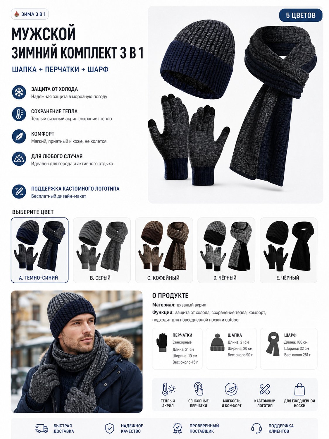 Grijze alpaca wollen muts, sjaal en handschoenen driedelige set, warme en winddichte gebreide set voor touchscreengebruik. — cadeau in Mode & Accessoires - foto 2