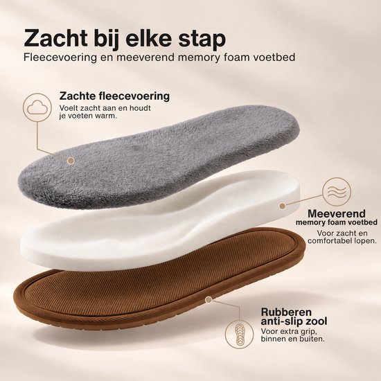 Opengewerkte weergave van pantoffel: grijze fleecevoering, memory foam voetbed en rubberen anti-slip zool.