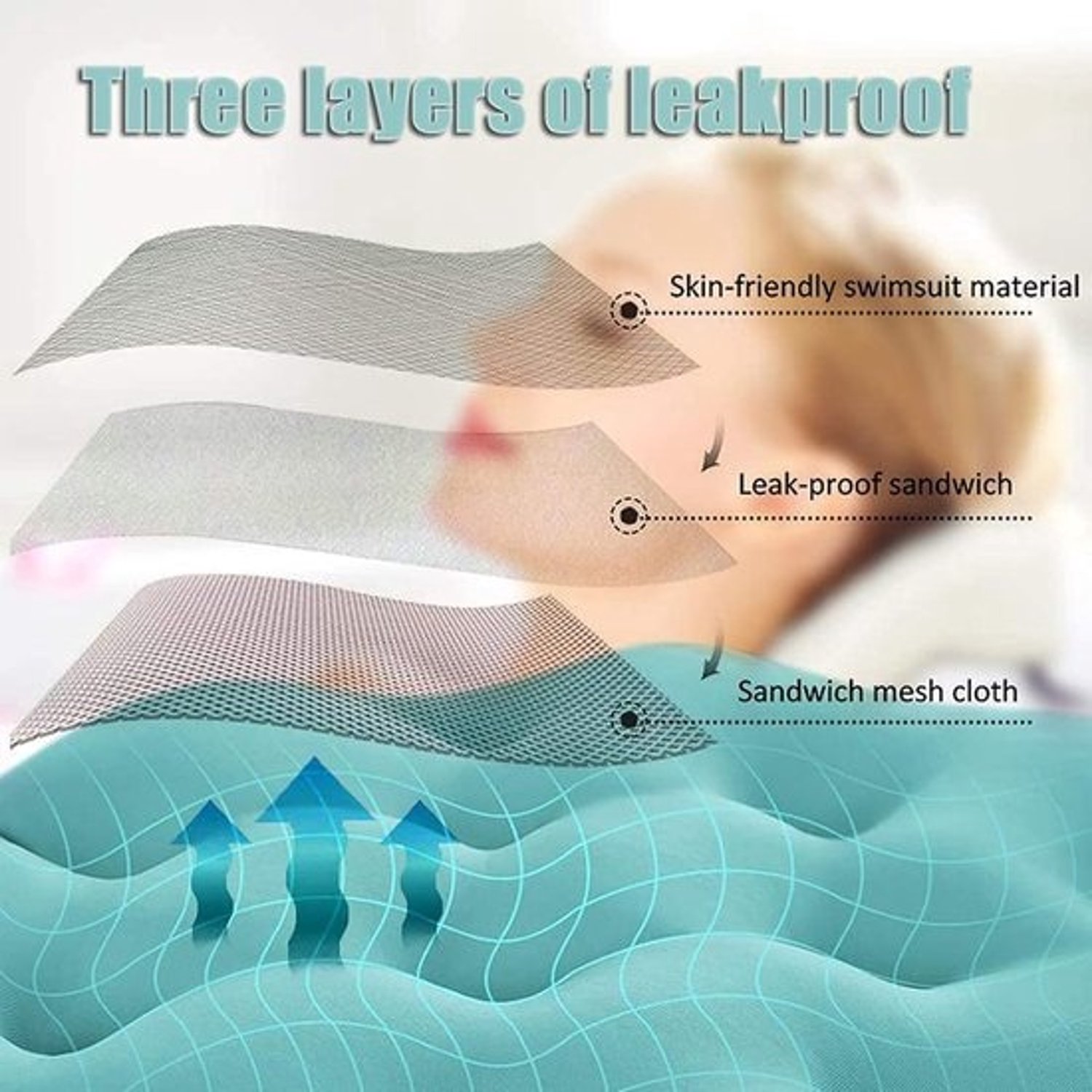 Badkussen - Luxe kussen - Voor ontspannen baden - Ergonomische steun - Universeel - Blauw