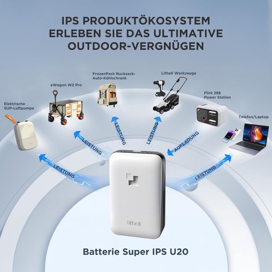 Elektrische Bolderkar Opvouwbaar met 2 Motoren, Remmen, 150 L Inhoud, 60 kg Draagvermogen en 2 Accu’s — afbeelding 5