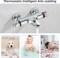 Thermostatische douchekraan met afbeeldingen van een hond, baby en vrouw in bad, met de tekst 'Thermostatic Intelligent Anti-scalding'.