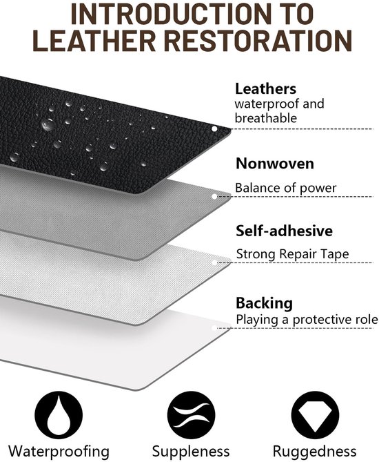 Reparatielijm voor leer - Kunstleer patch - Meubels repareren - Zelfklevend en geurloos - 80 x 180 cm - Rood — afbeelding 4