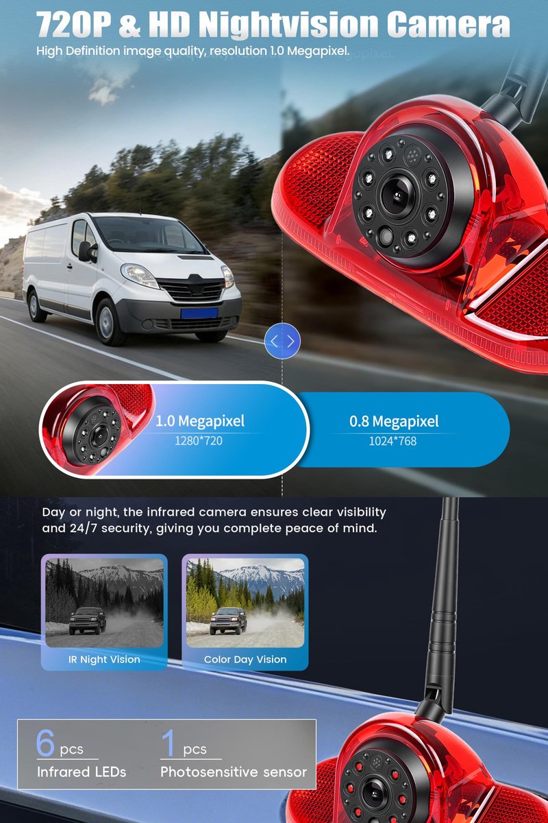 SnelShoppen - Draadloze Achteruitrijcamera met 7 Inch Scherm voor Renault Trafic, Opel Combo, Vauxhall Vivaro; IP67 Waterdicht, HD Nachtzicht, 140° Gr