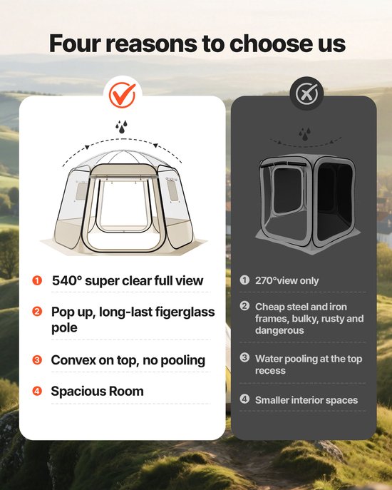 Pop-Up Bubble Tent, 336x305x220 Cm, Transparante Campingtent, Tuinkoepel Iglo Tent met Ramen, 540° Panoramisch Uitzicht, Geschikt voor 8-10 Personen, Terras en Achtertuin — afbeelding 5