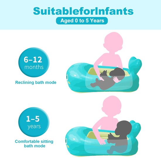 Opblaasbaar babybad in walvis - Draagbare reisbabybadkuip voor baby's - Lichtgewicht, lekvrij en opvouwbaar babybad - Ideaal voor reizen en thuis.90×50×25cm — afbeelding 3
