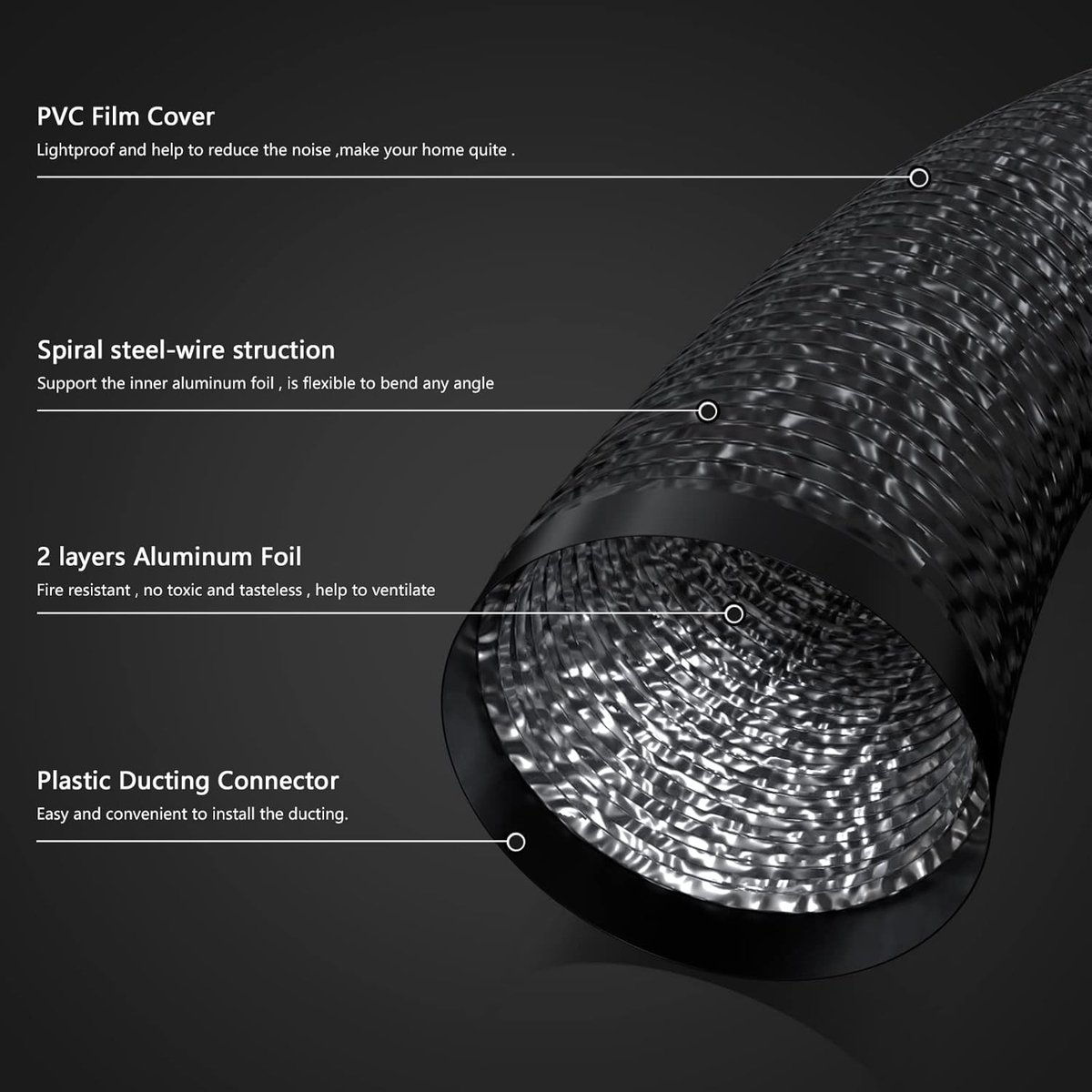 Afvoerslang airco - Zwart - 152 mm diameter x 3 m - Aluminium flexslang met PVC binnenmembraan - Voor ventilatiesystemen
