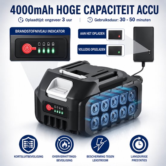 Accu Hogedrukreiniger met 2 Accu's - Draadloze Hogedrukspuit 6-in-1 Sproeikop — afbeelding 5
