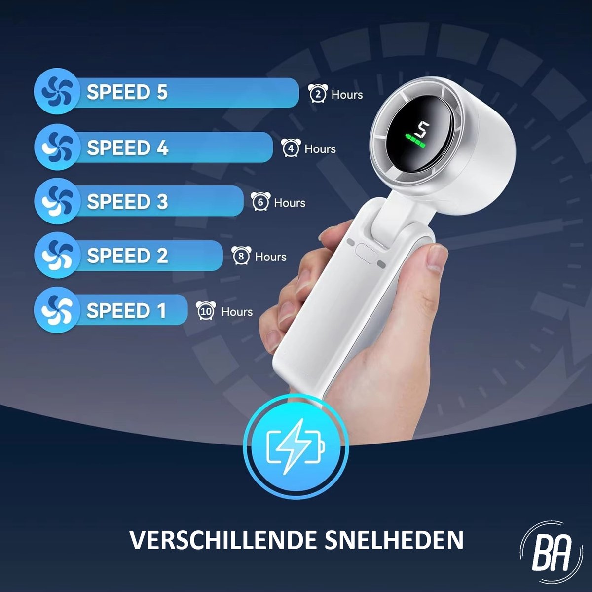 Best Active Mini Handventilator - Kleine Ventilator Oplaadbaar - Draagbare & Opvouwbare Ventilator met 5 Standen, Digitaal Display & 800 mAh Accu - Voor Thuis, Kantoor & Onderweg - Mintgroen — afbeelding 3