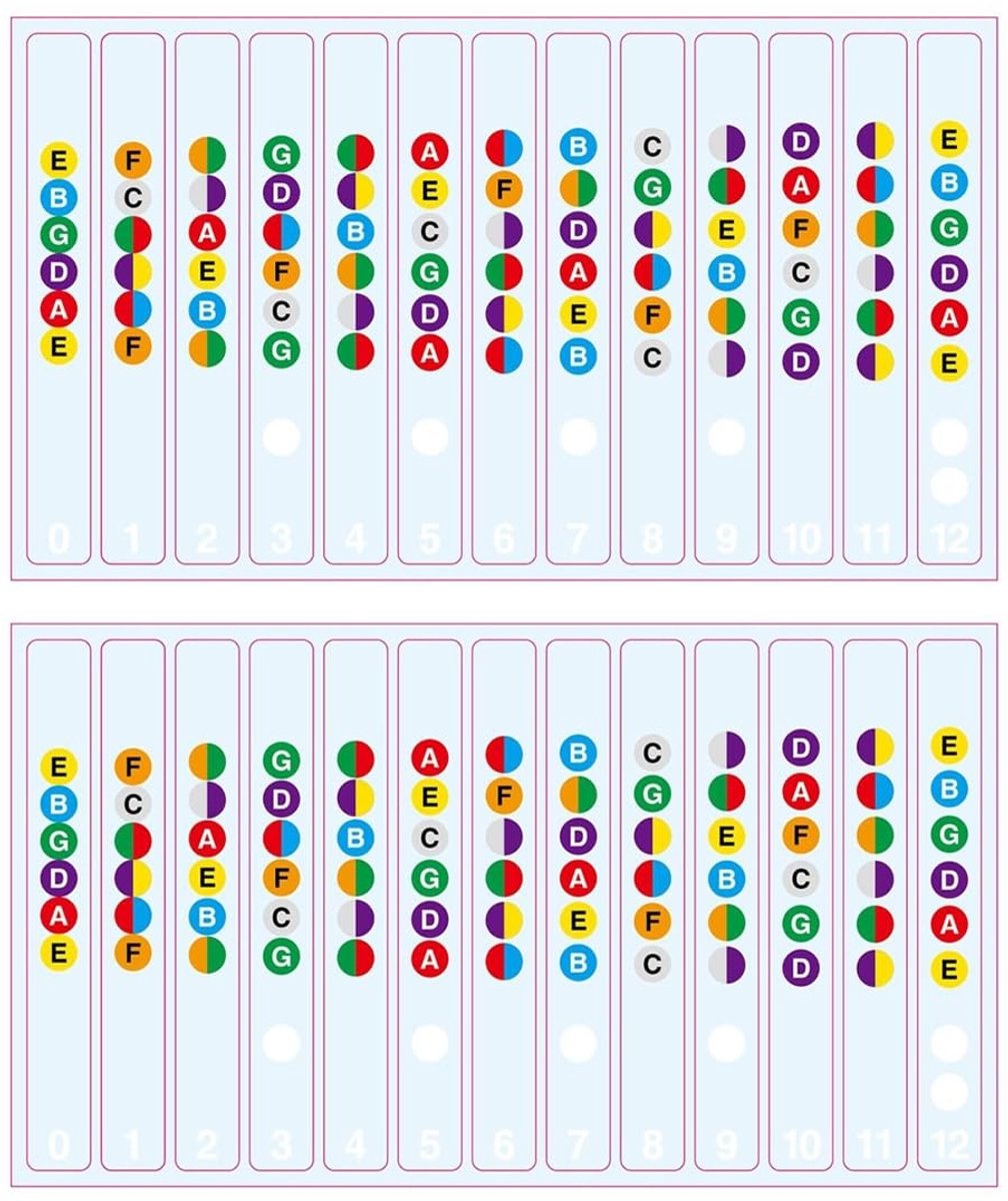 Dailygoods- Stickersets voor Gitaar - 2 Witte Stickers voor Gitaartinten - Milieuvriendelijk Plastic - Eenvoudig Aan Te Brengen - Ideaal voor Beginners - Gitaarstickers