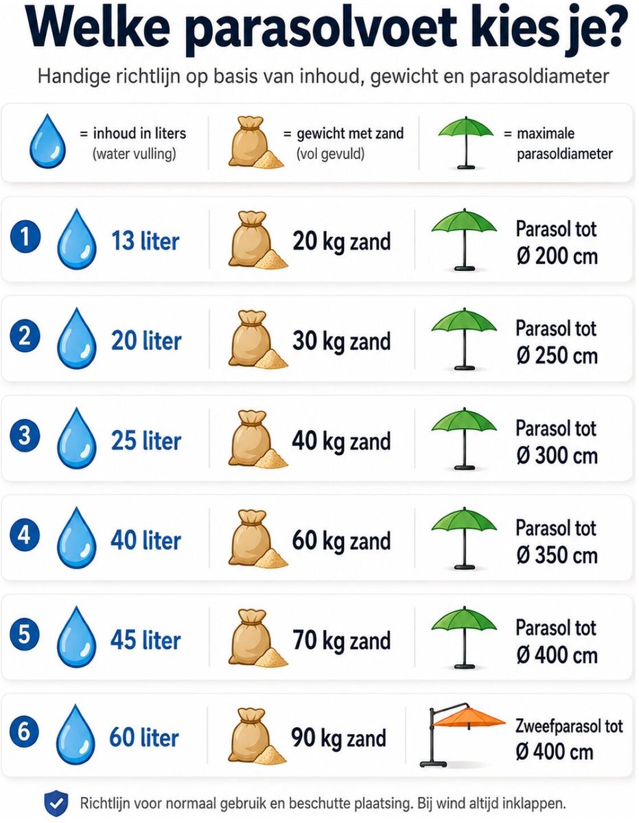 Lesli Living Pied de parasol remplissable 45 kg - 49x41x17,5 cm - Plastique