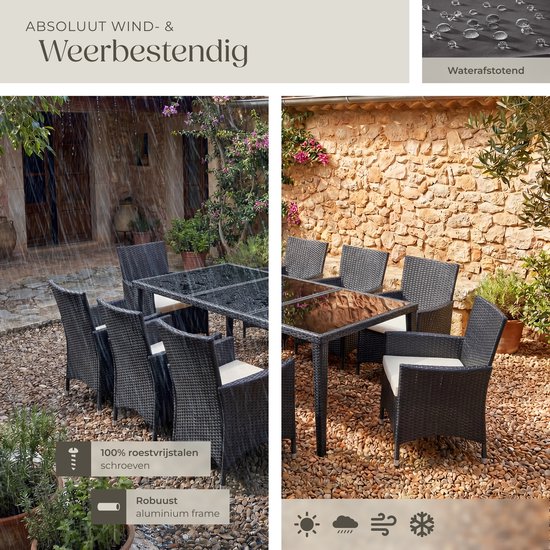 Zwarte wicker tuinset wordt getoond in de regen en in de zon, met teksten over waterafstotend, roestvrije schroeven en aluminium frame.