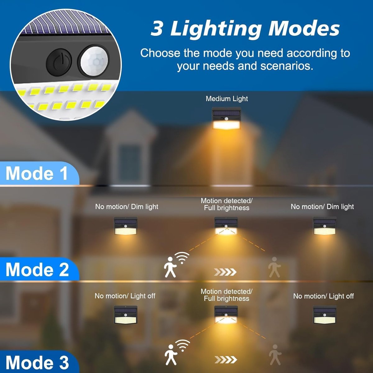 SnelShoppen - Solar LED Tuinlamp Warm Wit 138 LED - 3 Modus IP65 Waterdicht Buitenverlichting - Energiezuinig voor Tuin, Oprit, Terras, Camping