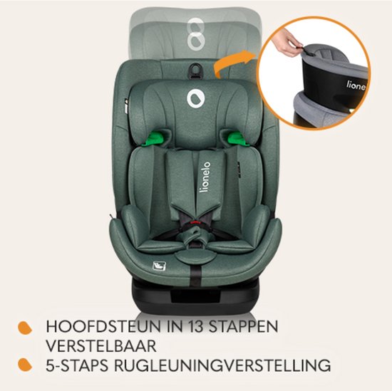 Lionelo Lavender i-Size Baby Autostoeltje - 9 tot 36 kg (1,5-12 jaar / Groep 1 2 3 / 76-150 cm) - Autostoel met ISOFIX - Hoge Versterkte Zijbescherming - Ventilatie - Stalen Versterkin - Installatie-indicatoren - ATEST van LIONELO — afbeelding 3
