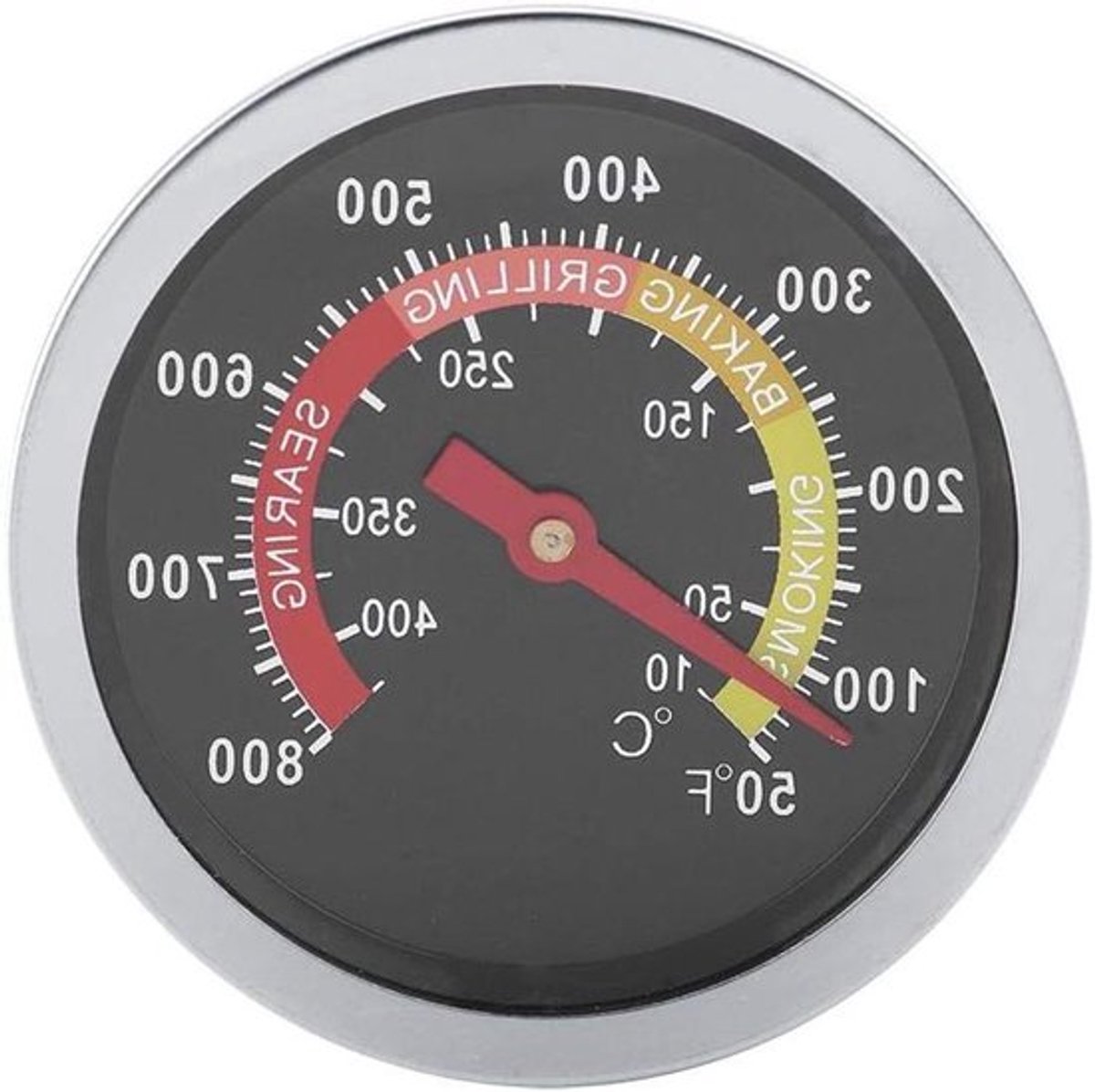 Roestvrijstalen BBQ-thermometer met warmte-indicator - Ideaal voor barbecueën - Nauwkeurige temperatuurmeter
