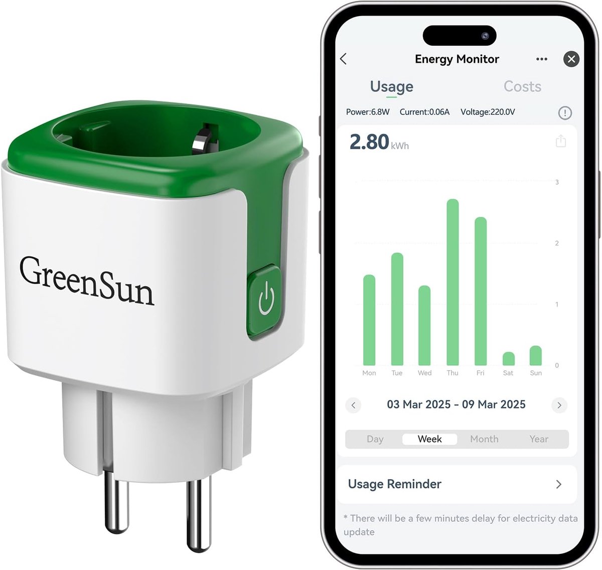 SnelShoppen - WLAN Smart Socket - Smart Life APP - 16A WiFi Stekker met Timer, Energie Monitoring, Stemcontrole met Alexa en Google Home - Ideaal voor