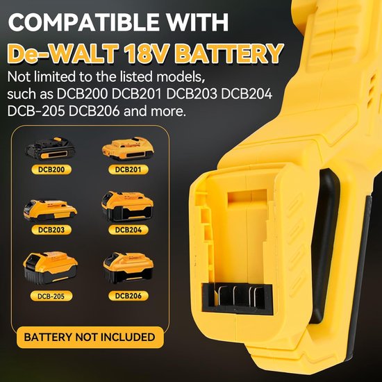 Drukreiniger voor DeWalt 18-20 V accu, 21000 tpm, 1000 psi, draagbare handreiniger met 6-in-1 mondstuk voor het reinigen van auto's, vloeren, omheiningen en muren (zonder accu) — afbeelding 3