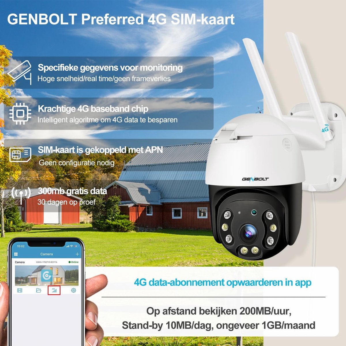 SnelShoppen - 2K 4G LTE Beveiligingscamera Buiten zonder WIFI, IP CCTV Camera met SIM Kaart, Kleur Nachtzicht, 355°/90° Draaien, Menselijke Bewegingsd