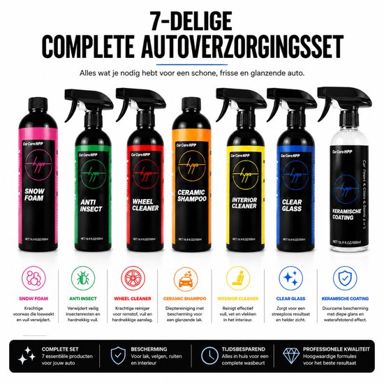 Een set van zeven flessen autoproducten, waaronder Snow Foam, Anti Insect, Wheel Cleaner, Ceramic Shampoo, Interior Cleaner, Clear Glass en Ceramic Coating.