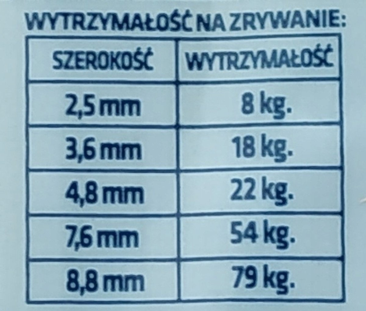 Merkloze Zilverkleurige Kabelbinders 300x3,6mm - 100 stuks