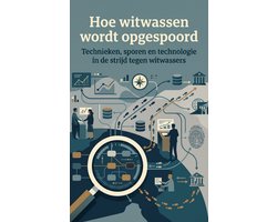 Hoe witwassen wordt opgespoord