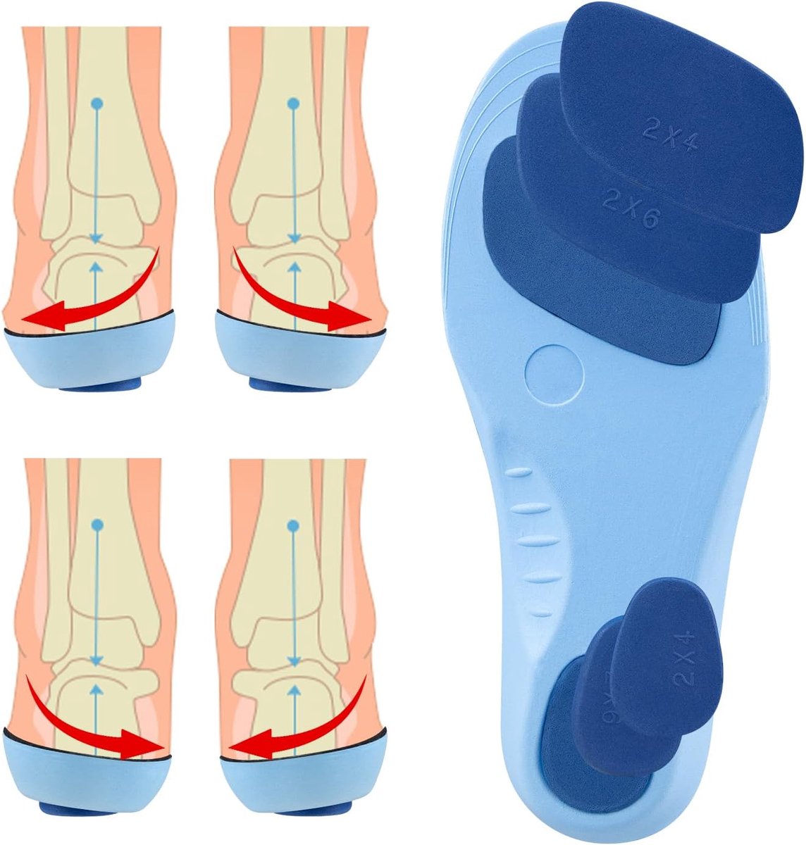 Correctie Inlegzolen voor Supinatie en Pronatie voor Heren Dames Kind en Peuter, Instelbare Inlegzool Insoles Binnenzolen voor Over Supination and Overpronation - L