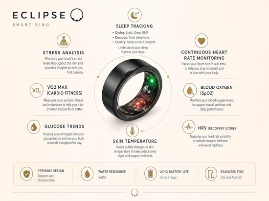 Slimme Ring - Gezondheids Tracker - Welzijn Monitoren - Geen Abonnement Nodig - 10 Dagen Batterij - Zilver — afbeelding 3