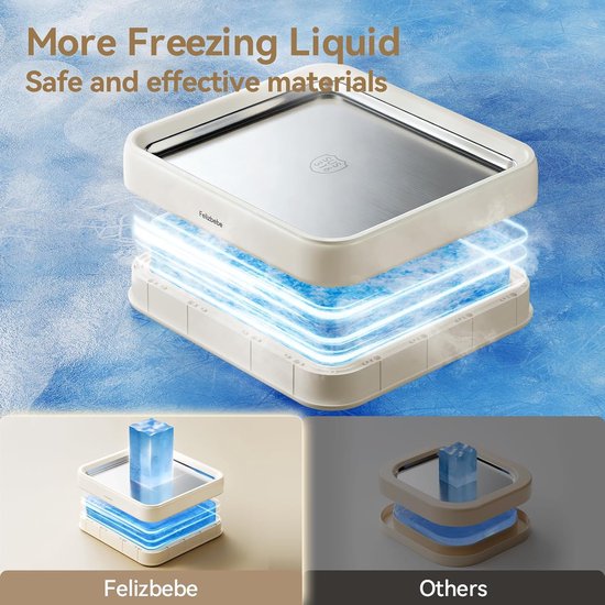 IJsrolletjes Maker - SUS316 RVS IJsplaat met Deksel - Inclusief 2 Spatels - Voor Zelfgemaakt IJs, Frozen Yoghurt en Sorbet — afbeelding 3
