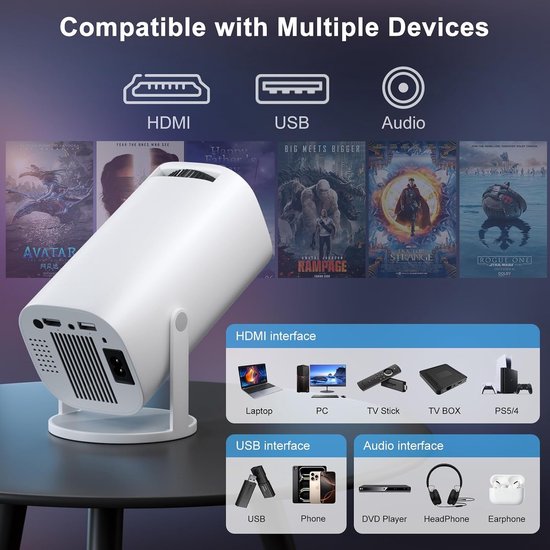 Projector Keystone Mini Projector - Draagbare Beamer - Thuisbioscoop Creëren ...