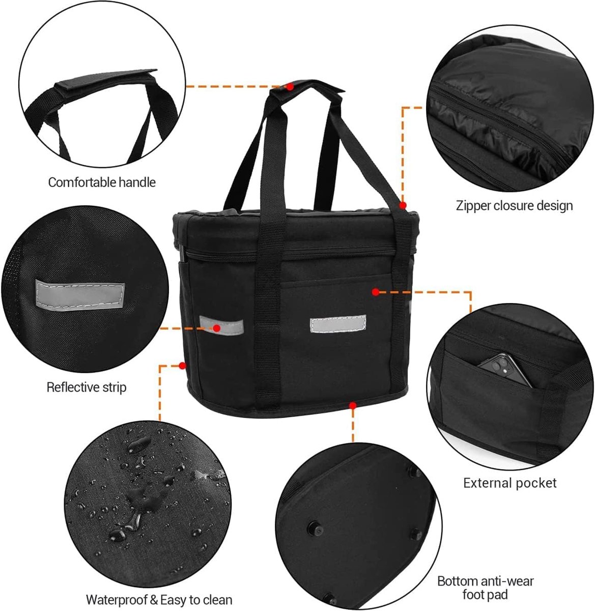 Fietsmand Afneembaar - Stuurmand Waterdicht - Boodschappen Vervoeren - Inklapbaar Aluminium Frame - 11 lbs Draaglast - Zwart