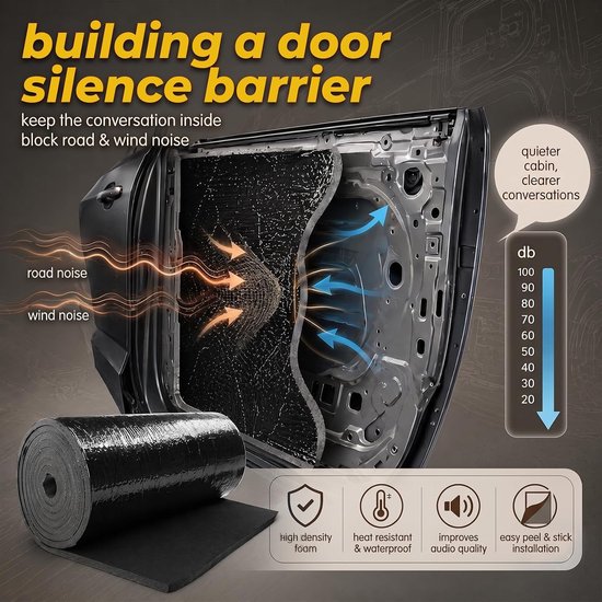 Isolatiemat voor auto, 20 mm dik, 150 x 30 cm, geluidsisolatie, zelfklevend en waterdicht, ideaal voor geluidsdemping en thermische isolatie — afbeelding 4