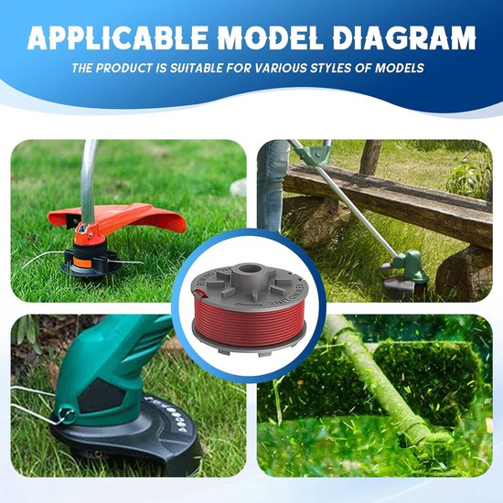 4 stuks grastrimmer draadspoel, compatibel met 5364-20, reservedraadspoel voor Gardena Turbo Trimmer SmallCut 2401, Ø 1,65 mm 6,1 m, met spoelafdekking 5328-20 (4 spoel + 1 dop) — afbeelding 5