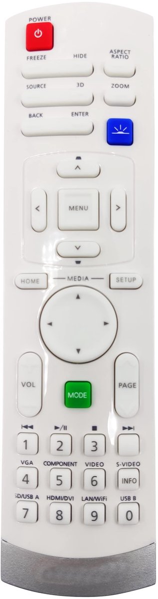 Omgoods - Draadloze Afstandsbediening voor Projectoren