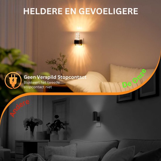 DYVNS® Stopcontact Lampje - Stekkerlamp - Stekker Lamp - Voor Slaapkamer - 2 Stuks van DYVNS® — afbeelding 3