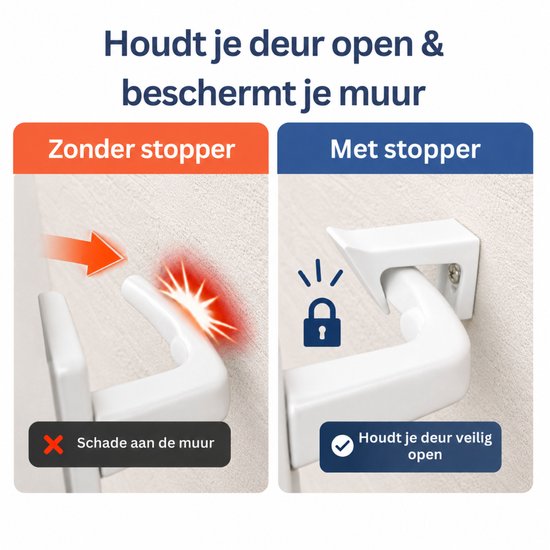 Vergelijking: deur zonder stopper beschadigd, deur met stopper veilig open.