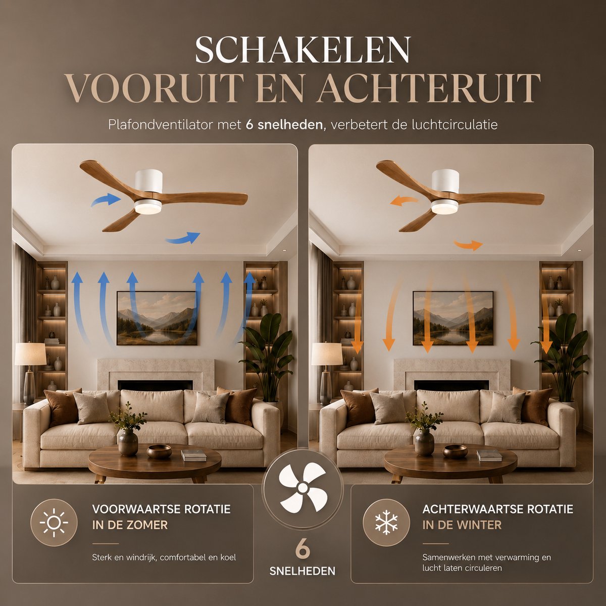 Smart Smart Plafondventilator Wit + Hout 132cm - App & Dimverlichting thumbnail 4