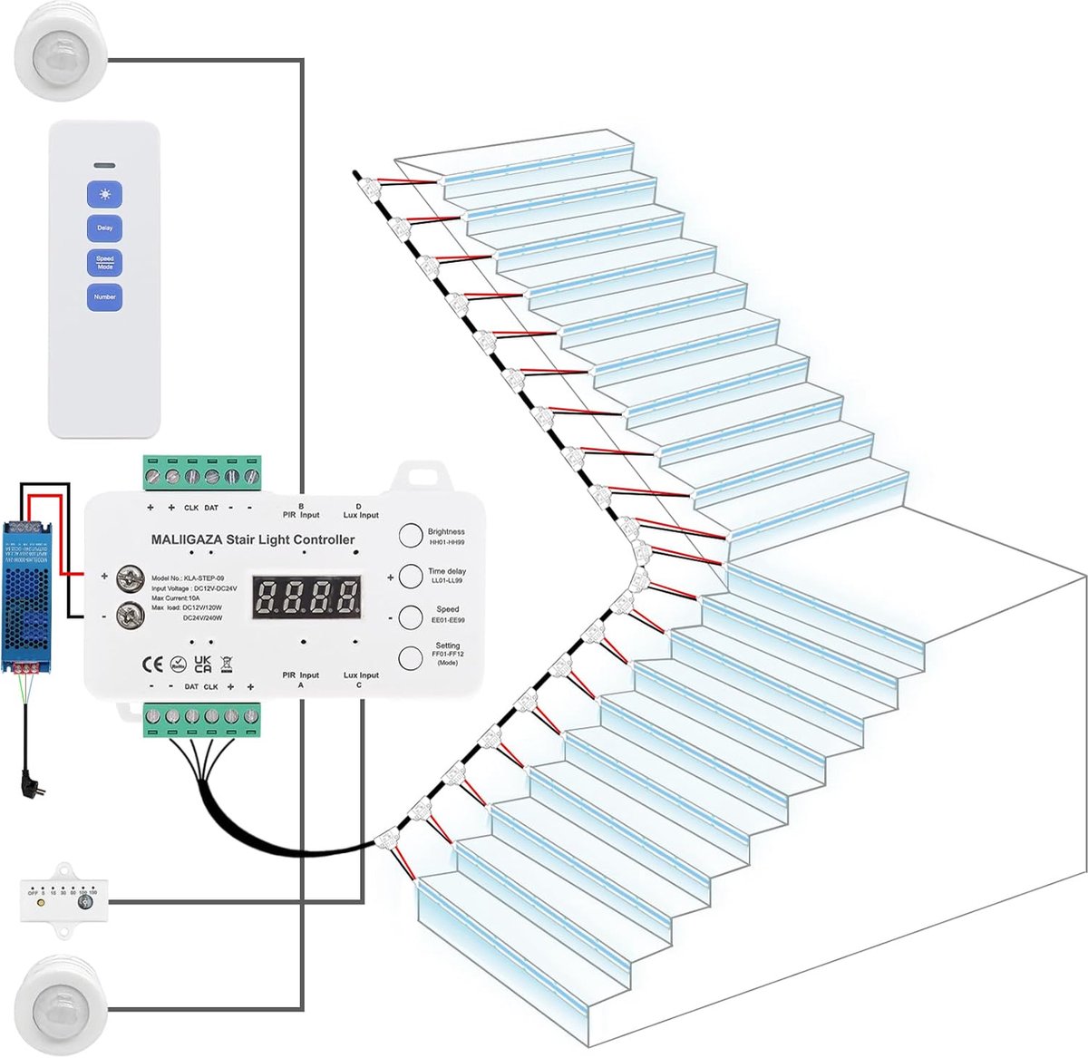 SnelShoppen - Intelligent LED Trapverlichting Set met Bewegingssensor - 20 Trappen - Koud Wit 6000K COB Strip - Automatische Sensorverlichting Trappen