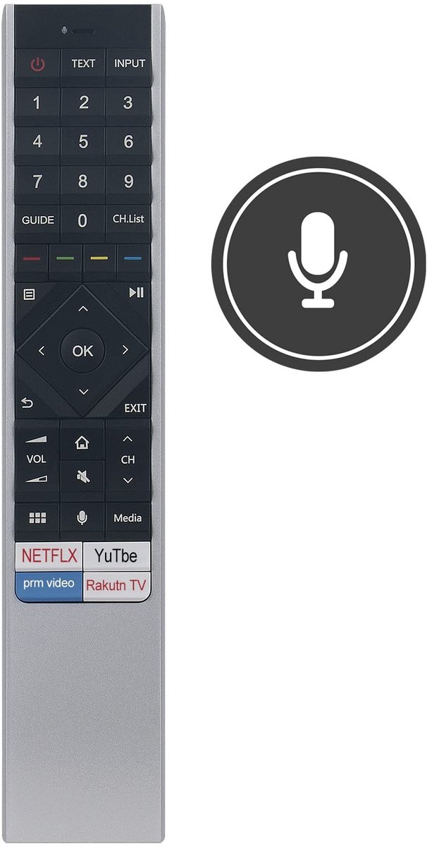 Omgoods - TV Afstandsbediening Vervanging - Ergonomisch en Betrouwbaar