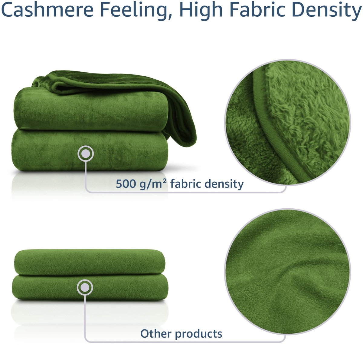 Omgoods - Amago Cuddly Blanket - Cashmere Feeling 130 x 170 cm - Donkergroen